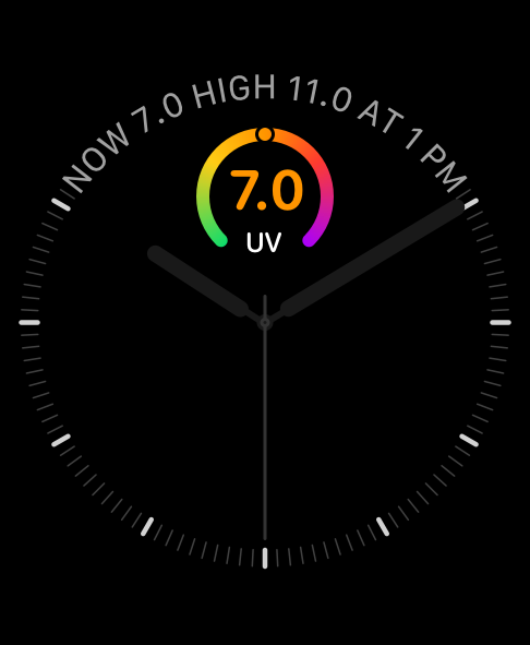 Watch face complications